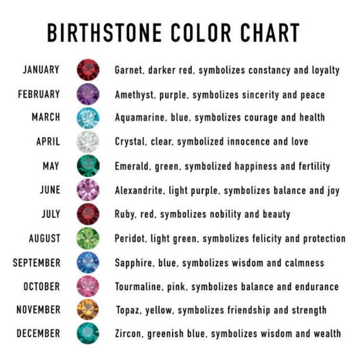 Birth Month Flower Magnetic Bookmark – Laminated Matte, Happy Birthday Bookmark